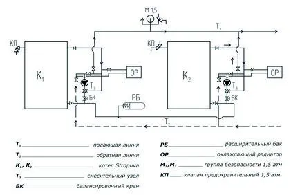 Inverter, fűtés áramkör Tichelmann stb