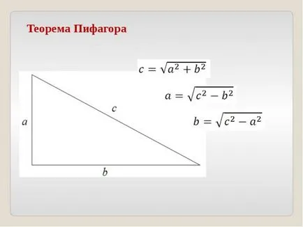 Интересни факти за питагорова теорема