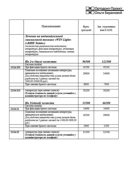 разходите захапка