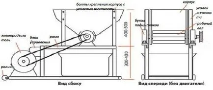 Cum este un concasor pentru mere cu mâinile lor