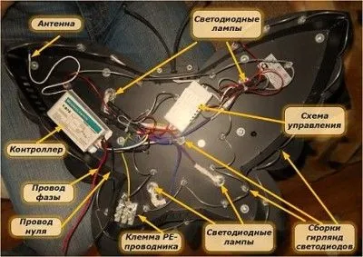 Ca de lămpi convenționale pentru a face un candelabru cu control de la distanță