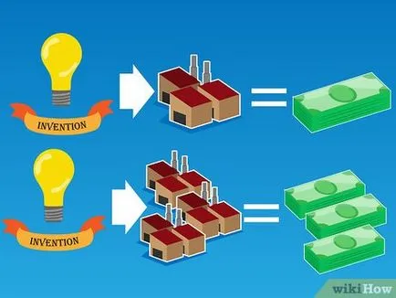 Как да започнете производството на изобретението,