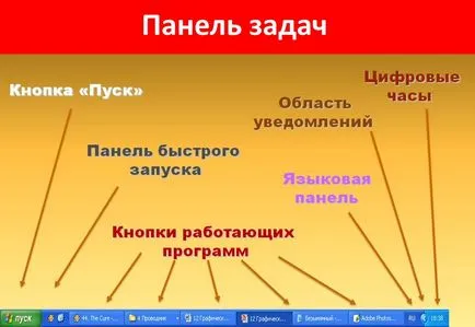 Как да персонализирате лентата със задачи за себе си