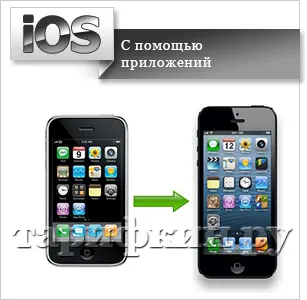 Hogyan át névjegyeket iPhone iPhone