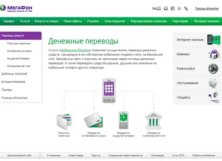 Как да прехвърля пари от мегафон на Tele2 Справочник