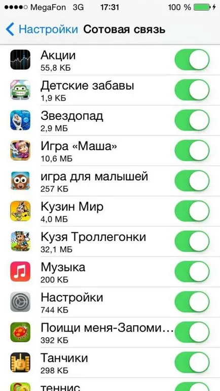 Cum se dezactivează Internet pe iPhone - ayviki