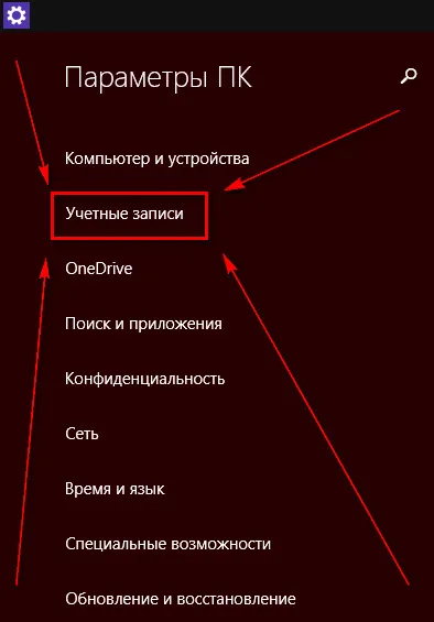 Hogyan, hogy egy jelszót a Windows - telepítés, konfigurálás, optimalizálás, hasznosítás