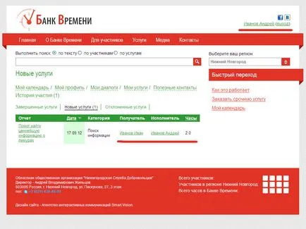 Как да използвате сайта, Петропавловск Камчатски