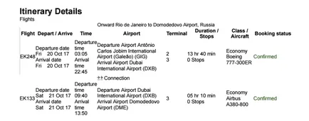 Cum de a prelungi viza de turist pentru 90 de zile în Brazilia în 2017