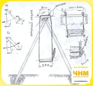 Cum de a face impermeabilizare subsol cu ​​propriile sale mâini, sfaturi de masterat - sfaturi de constructori, de masterat,