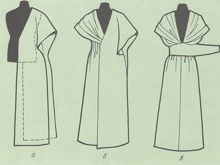 Hogyan készítsünk egy ruha varrás nélkül - mintás trapéz ruhák Anastasia korfiati