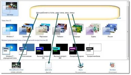 Как да променя Windows 7 десктоп