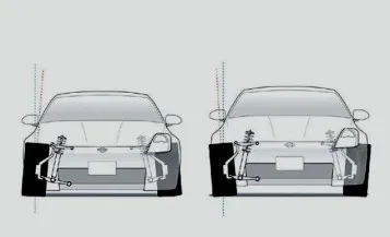 Как да се подобри управляемостта avtoautoremka - ремонт на автомобили
