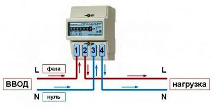 Cum se instalează contor electric în instrucțiunea de garaj, consiliere