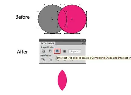 În Adobe Illustrator și kombinirovt obiecte vectoriale Align - rboom