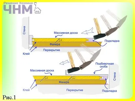 Как да оформите масивно дърво със своите ръце, съвети майстори - съвети строители, майстори,