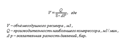 Как да изберем избор на резервоар резервоар за въздух въздух (въздух резервоар) - Изчисляване на приемника