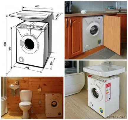 Как да изберем компактен перална машина