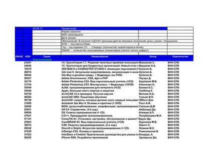 Cardiologie Griffin plop - tratamentul inimii