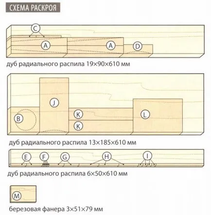 Ceas Mantel din lemn cu mâinile lor