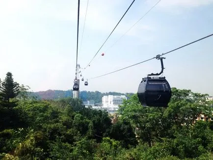 Ключът към остров Сингапур на Sentosa забавления (Sentosa), как да стигнем до там, колко струва и какво