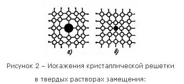 Изследване едно изпълнение 18