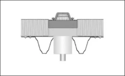 Acoperisuri pentru pâlnii de canalizare furtuna internă