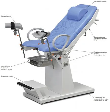 Nőgyógyászati ​​szék kgm-4> vásárolni, az ára a moszkvai, a nagy- és kiskereskedelem