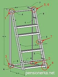 Ladder с ръцете си за спускане в езерото вода градина, проектиране на метода на компютър