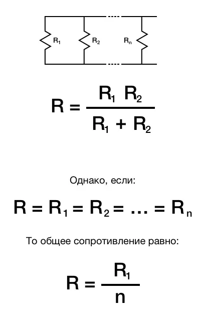 Oktatási program mely mehmod