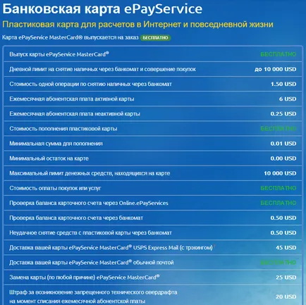 Epayservice как да се използват, как да получите карта