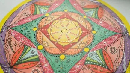 Mandala за привличане на пари и материално благополучие