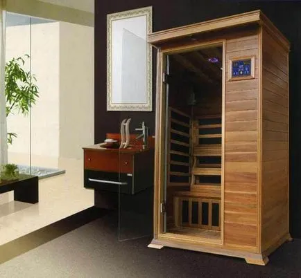 Mini sauna în apartament