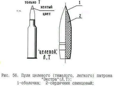 Mm puska patronok SVD