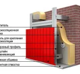 trapezoidal de montaj instrucțiuni tehnologie foaie de perete