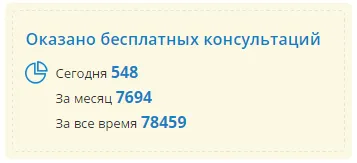 Наследяването на акции в приватизирани апартамент, който има право на наследство след смъртта на съпруга,