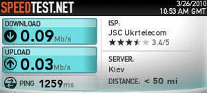 Wow! Mobile „kezdőcsomag, árak, tapasztalat munka, Ukrtelecom, wow! Mobile, wow!