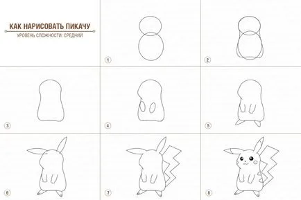 Начертайте Pikachu молив поетапно - научите как да се направи очите привлекли погледа постепенно