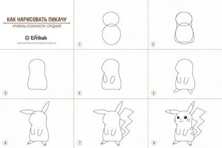 Начертайте Pikachu молив поетапно - научите как да се направи очите привлекли погледа постепенно