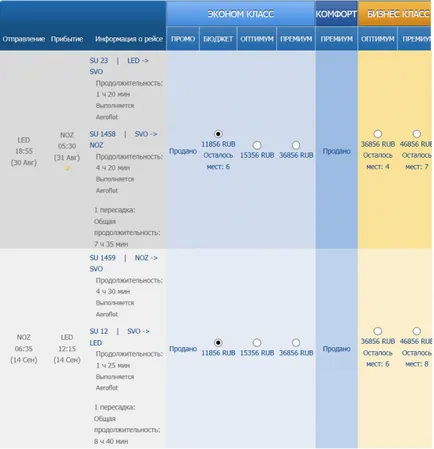 Căile Ferate Române paradox sau zbura avioane!