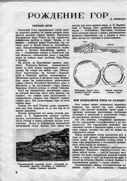 Megszületett a hegy ív hegyek különböznek hegyek a síkság a fiatal természettudós 1938-1906, 8. oldal