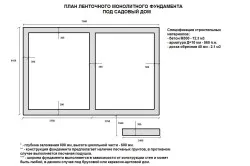 Fundamentul o extensie a casei