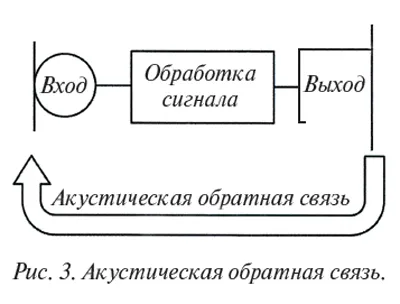 Функция на слухови апарати