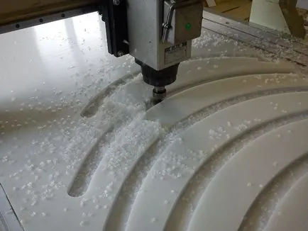 Фрезоване и фрезоване CNC рязане на