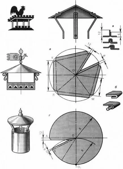 Ветропоказател на комин със собствените си ръце - чертежи
