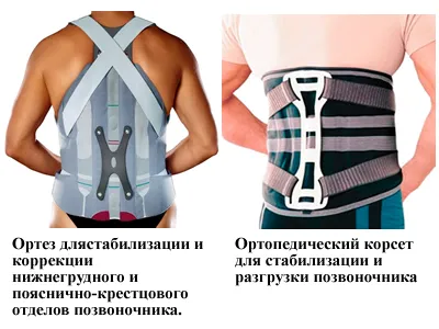 corsete si corectoare de postura ortopedice (bretele si bretele pentru spate și gât)