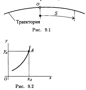 Parametrii de bază cinematice