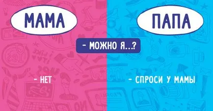 Различията между папата от майка си