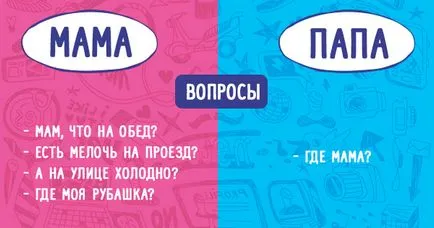 Различията между папата от майка си