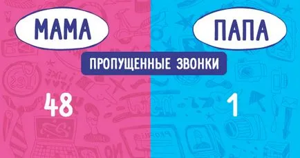 Различията между папата от майка си